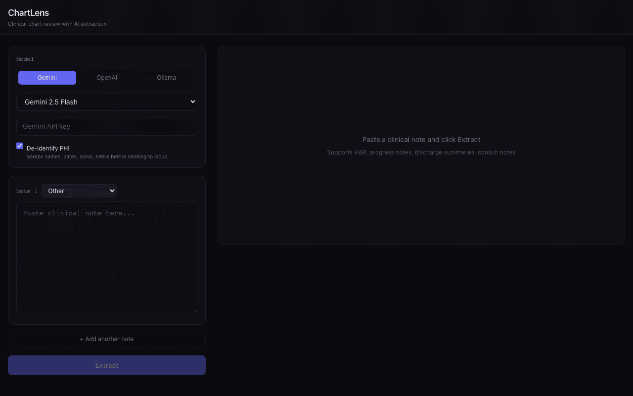 ChartLens screenshot
